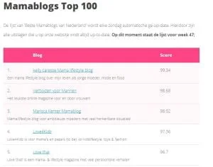 Beste mamablogs, mamablogger, top 3