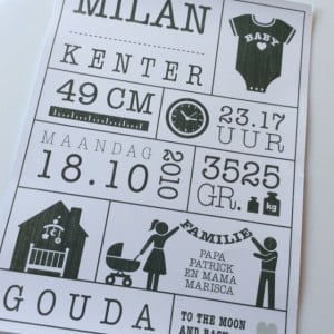 PrintCandy-winactie-mamablogger