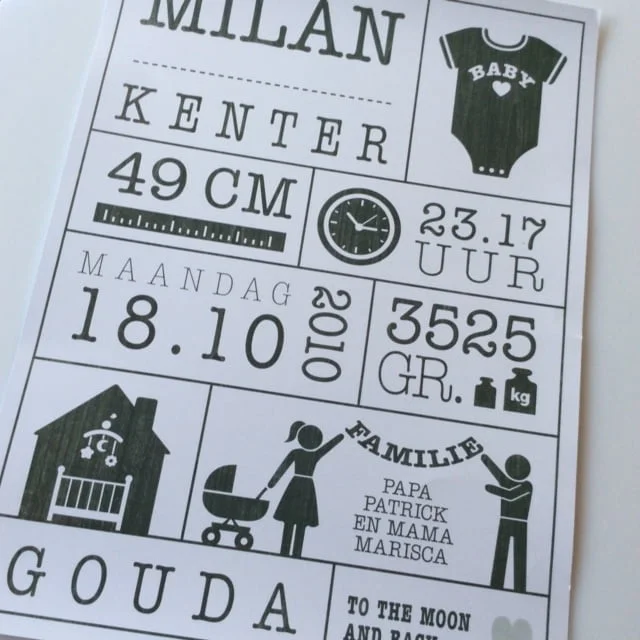 Winactie| Win een geboorteposter van Printcandy!