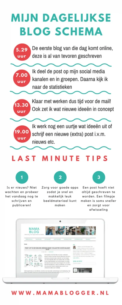 Mijn dagelijkse blog schema als infographic!