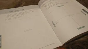purpuz_planner_mamablogger_review_blog_life coach_dromen_doelen_
