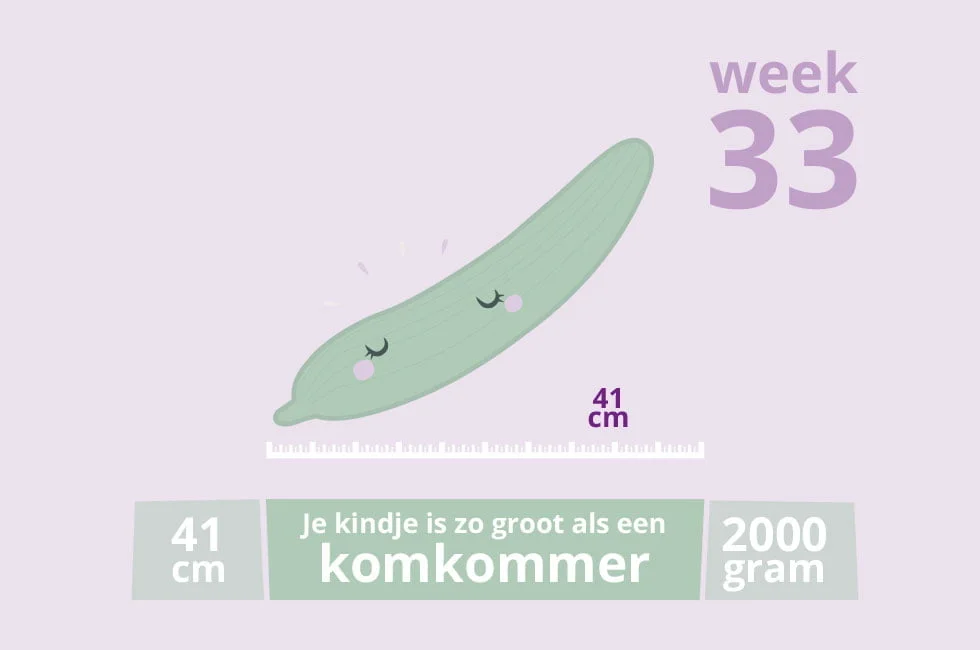 zwangerschapsupdate_ziekenhuis_bevallen_voorlichting_mamablogger_week 33_zwanger_marisca_baby_