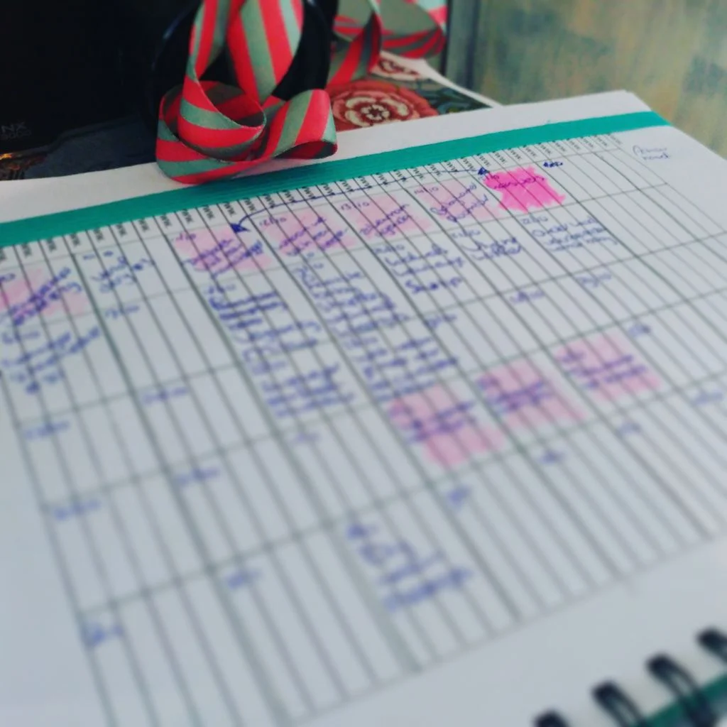 verlof diary #3_mamablogger_zwanger_baby_marisca_blogger_