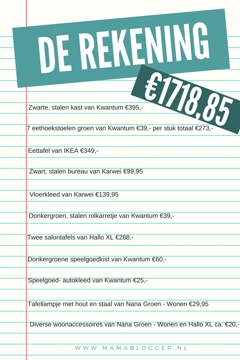 interieur_mamablogger_nieuw interieur_industrieel_speelhoek_Ikea_Kwantum_Hallo_Karwei_