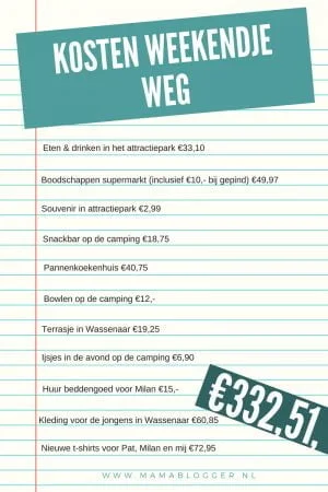 kosten_weekendje_weg_money_issues_mamablogger_marisca_