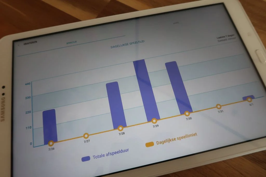 Samsung_Galaxy_Tab_A6_Kids Mode_review_Mamablogger_