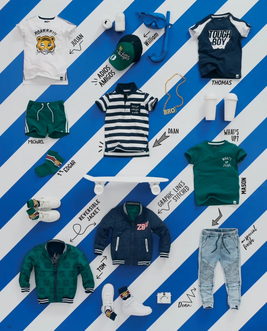 Z8_newborn_kinderkleding_mamablogger_jongenskleding_