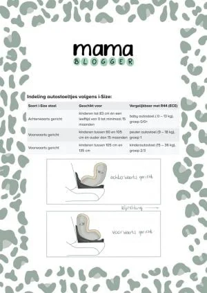 Cybex_autostoel_mamablogger_i-Size_nieuwe veiligheidsnormen_mamablogger_review_