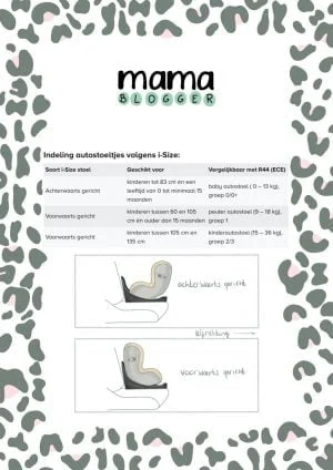 Cybex_autostoel_mamablogger_i-Size_nieuwe veiligheidsnormen_mamablogger_review_