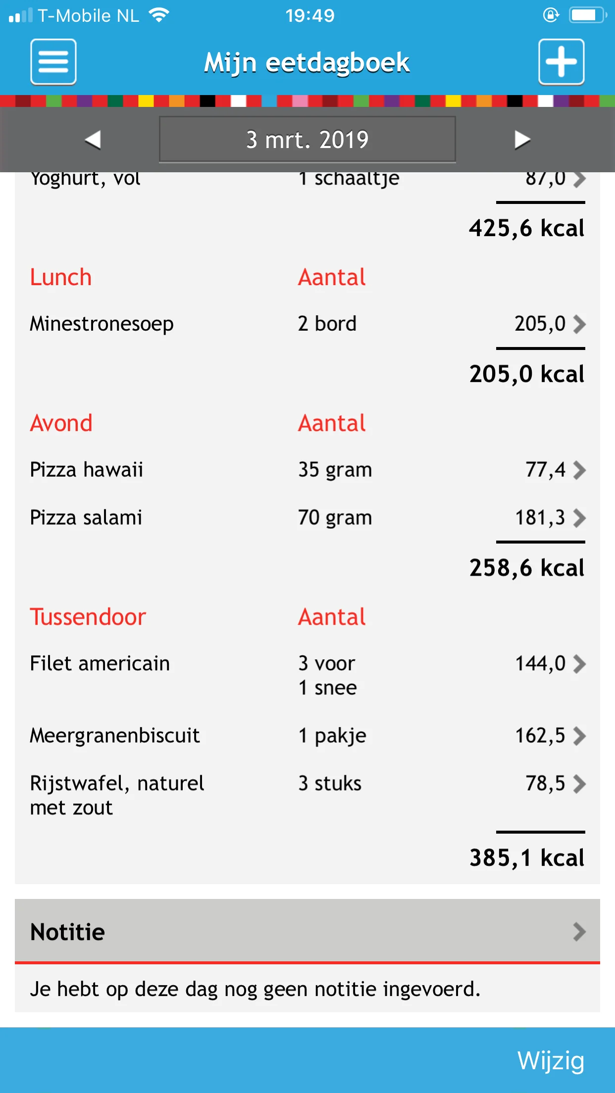 eetdagboek_mamablogger_afvallen_eetmeter_afvallen_