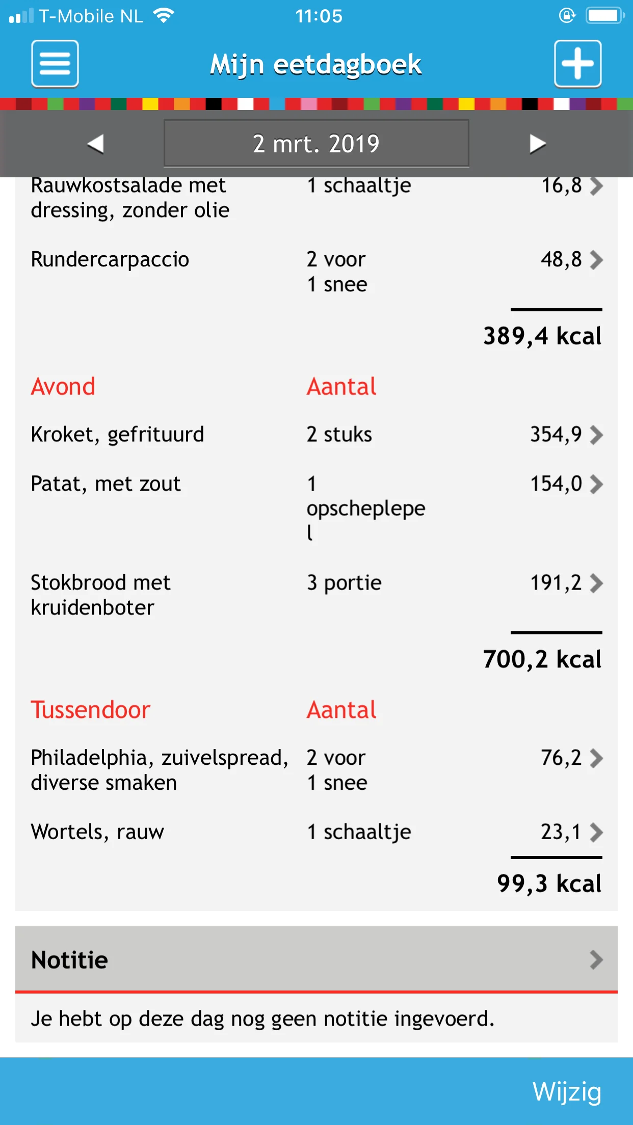eetdagboek_mamablogger_afvallen_eetmeter_afvallen_