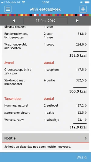 eetdagboek_mamablogger_afvallen_eetmeter_afvallen_