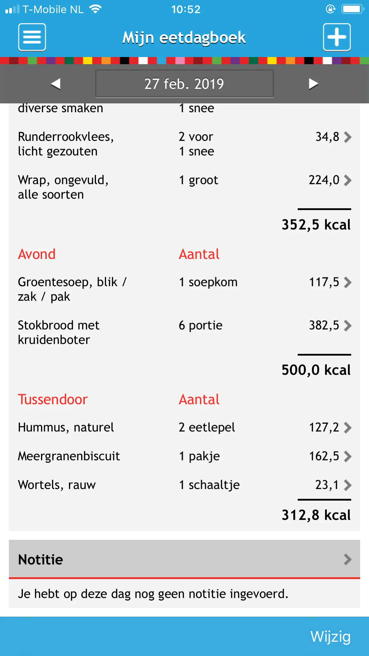 eetdagboek_mamablogger_afvallen_eetmeter_afvallen_
