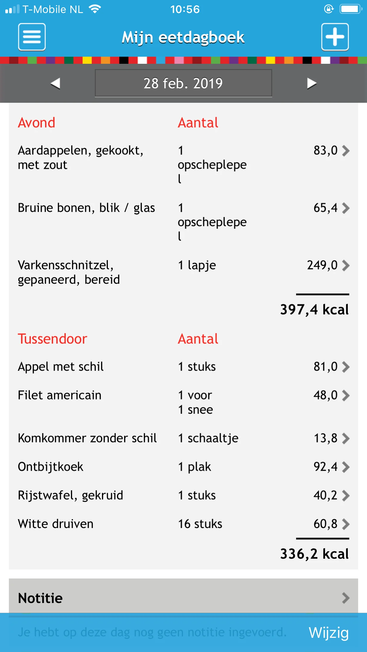 eetdagboek_mamablogger_afvallen_eetmeter_afvallen_
