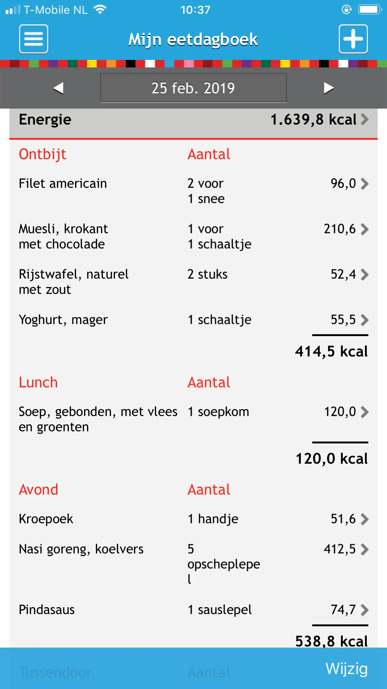eetdagboek_mamablogger_afvallen_eetmeter_afvallen_