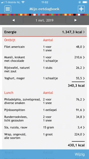 eetdagboek_mamablogger_afvallen_eetmeter_afvallen_