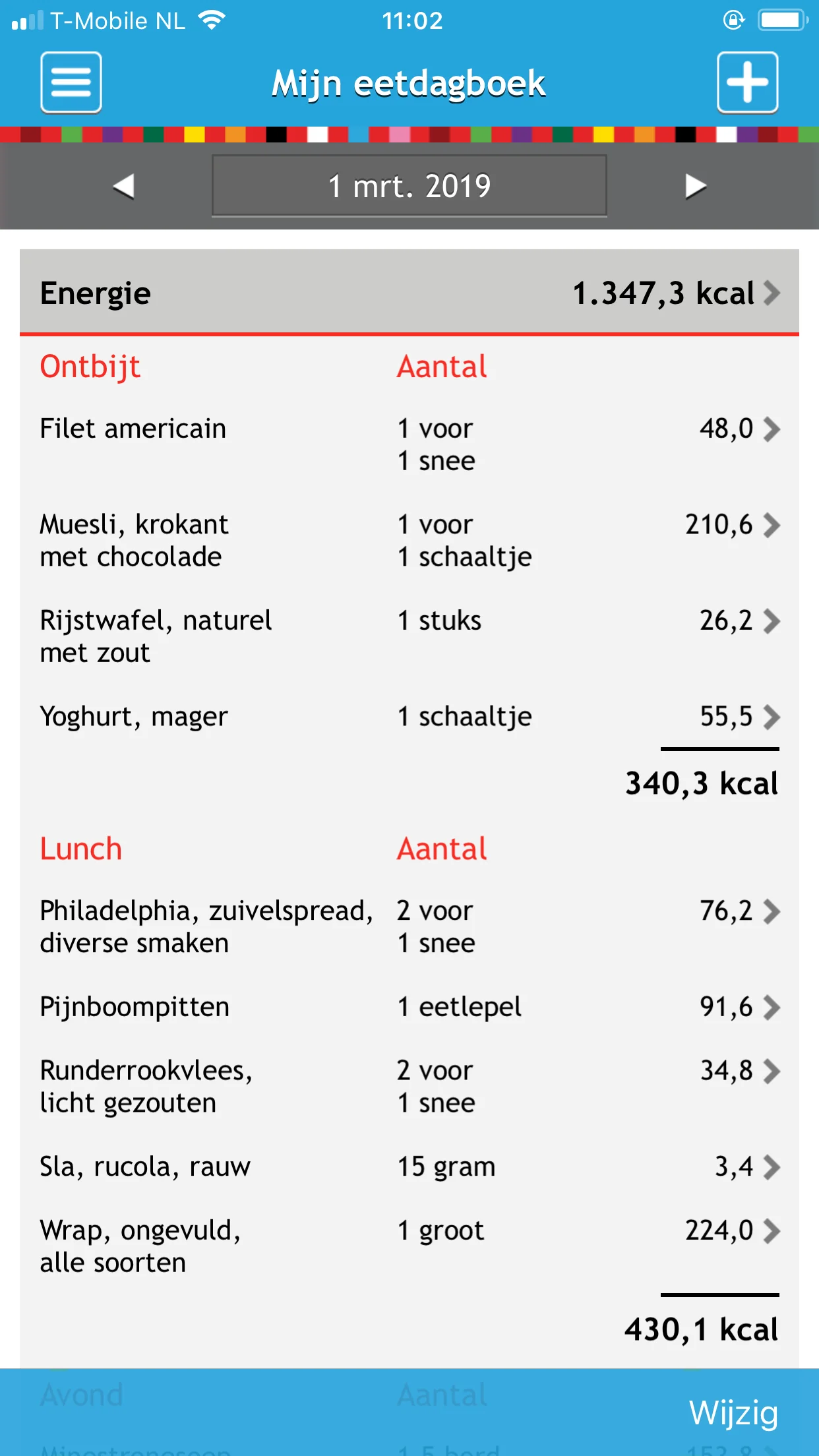 eetdagboek_mamablogger_afvallen_eetmeter_afvallen_