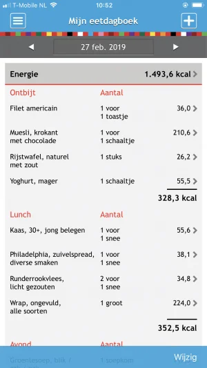 eetdagboek_mamablogger_afvallen_eetmeter_afvallen_