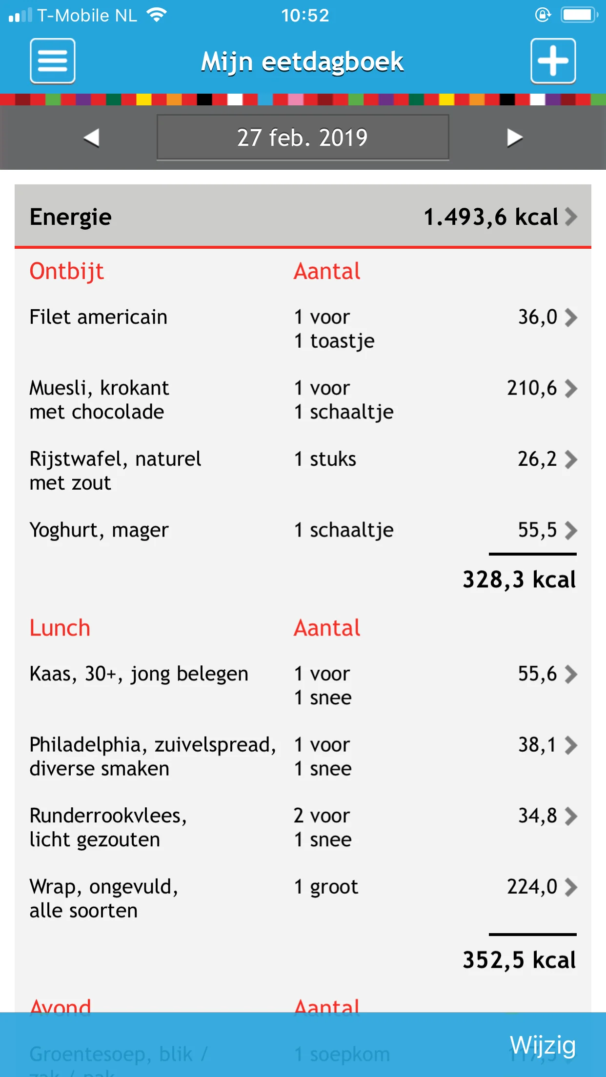 eetdagboek_mamablogger_afvallen_eetmeter_afvallen_