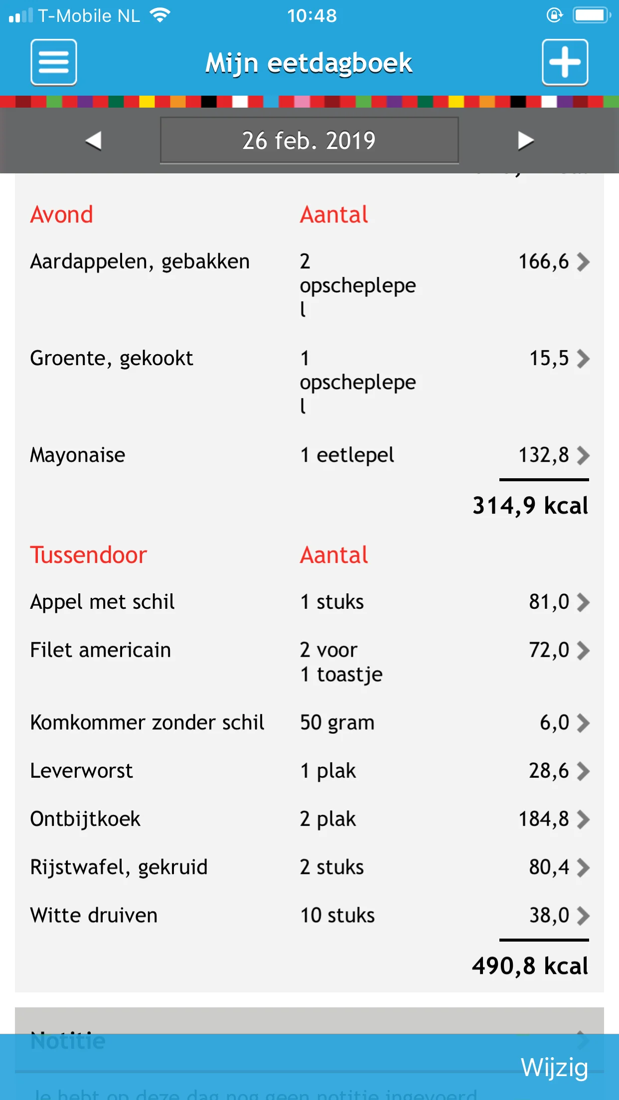 eetdagboek_mamablogger_afvallen_eetmeter_afvallen_