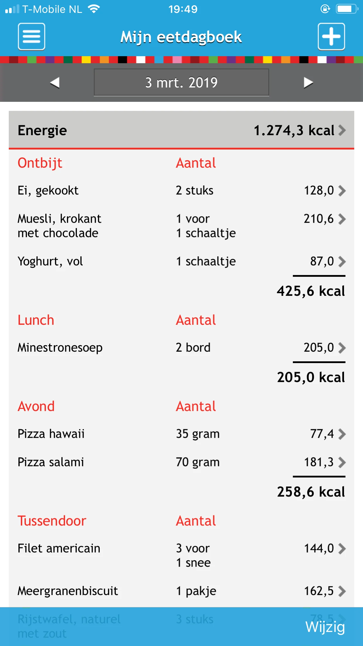eetdagboek_mamablogger_afvallen_eetmeter_afvallen_