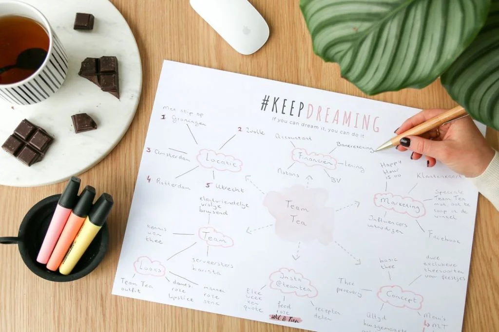 weekplanners_mamablogger_planner_agenda_lifestyle_