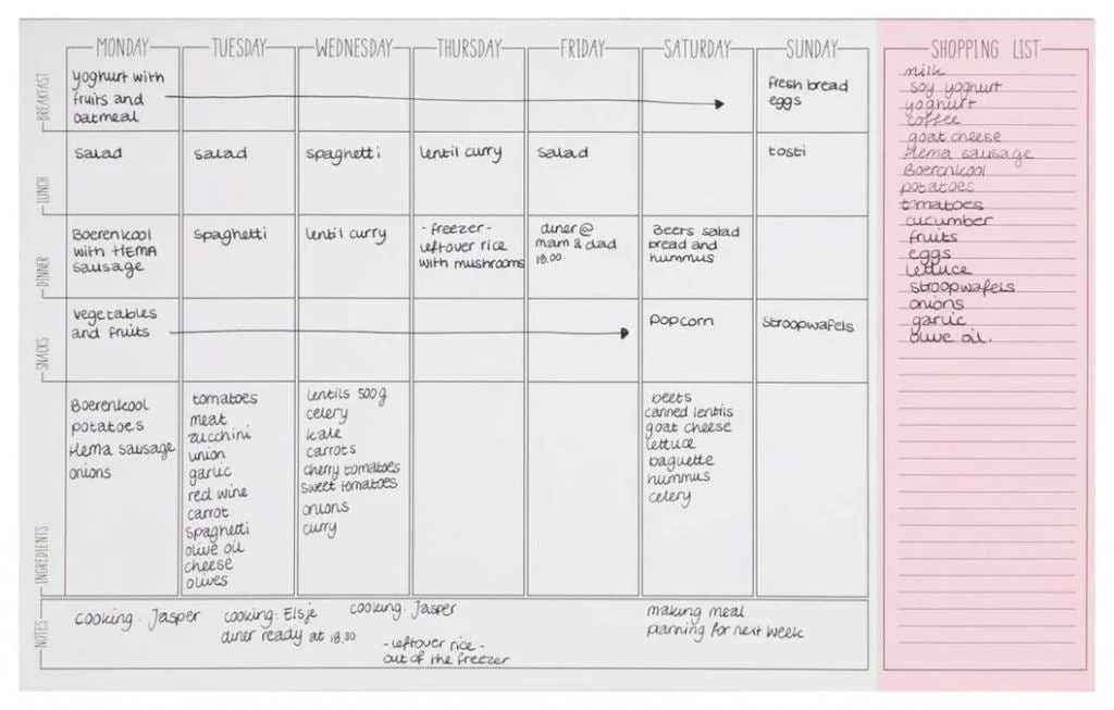 planner_collectie_HEMA_levensplanner_maaltijdplanner_pennen_tip_organiseren_mamablogger_