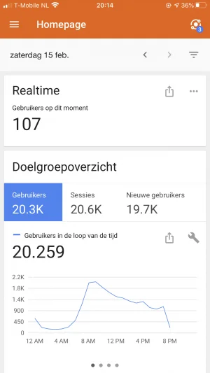 diary_leukste momenten_recap_mamablogger_persoonlijk_