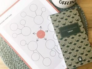 structuurjunkie_collectie_planner_taken_planner extra's_mamablogger_review_