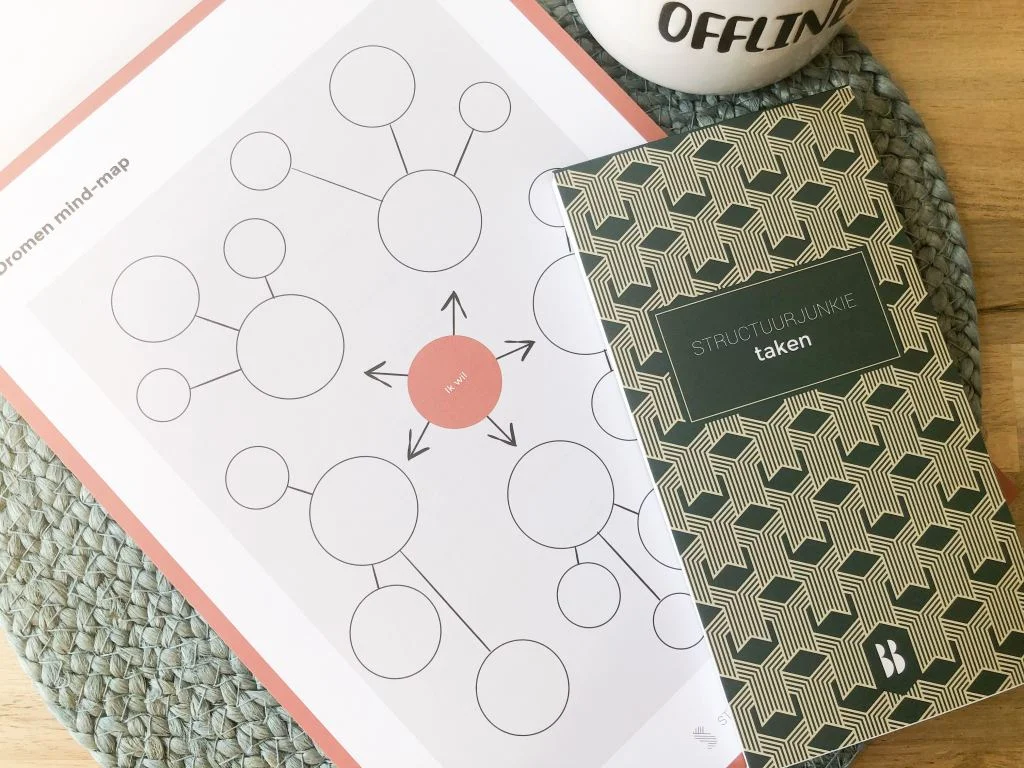 structuurjunkie_collectie_planner_taken_planner extra's_mamablogger_review_