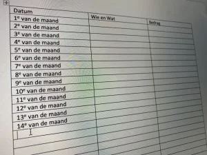 diary_vakantie_IKEA_mamablogger_persoonlijk_Drievliet_
