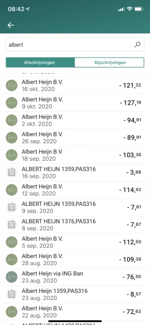 de boodschappen_budget_ geld_uitgavenpatroon_gezin_mamablogger_