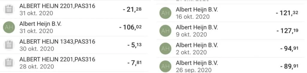 Geld & Budget | Dit geven wij nu uit aan de boodschappen met een gezin van 4