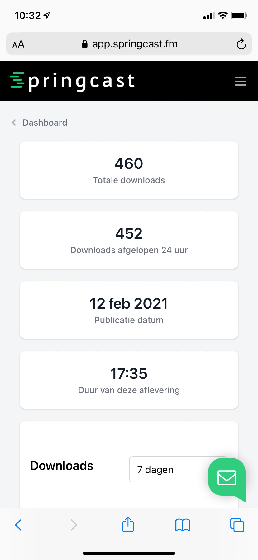 diary_schaatsen_mamablogger_persoonlijk_school_podcast_