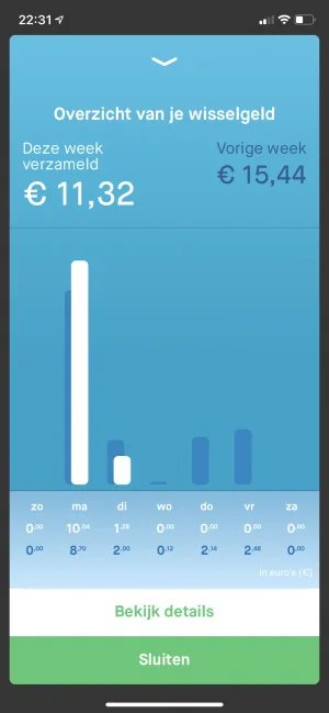 Peaks_app_sparen_beleggen_geld & budget_mamablogger_