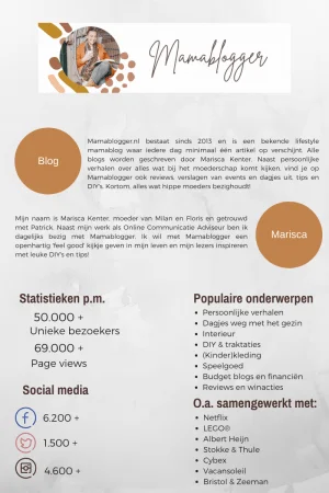 media kit_januari 2022_mamablogger_statistieken_samenwerken_
