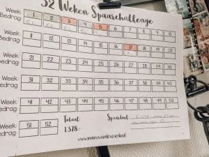 spaarchallenge_52 weken_Mamablogger_sparen_Geld & Budget_