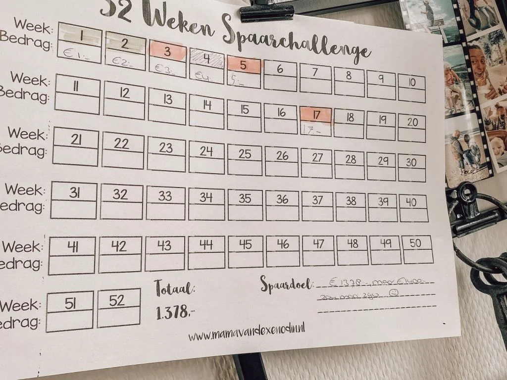 spaarchallenge_52 weken_Mamablogger_sparen_Geld & Budget_
