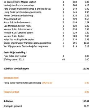 De Pakbon_boodschappen_deze week_mamablogger_Geld & Budget_Budget Moeders_