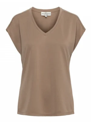 nieuwe kledingmerken_mamablogger_&Co Woman_Mons Outfits_