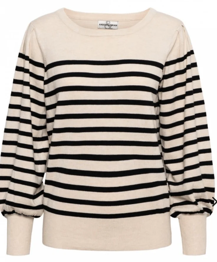 nieuwe kledingmerken_mamablogger_&Co Woman_Mons Outfits_