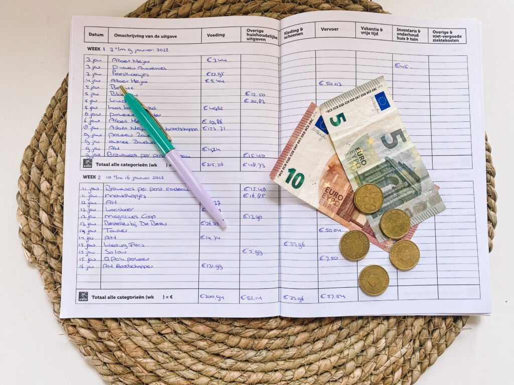 Geld & Budget | Het kasboek van Nibud