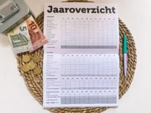 kasboek_Nibud_geld & budget_mamablogger_