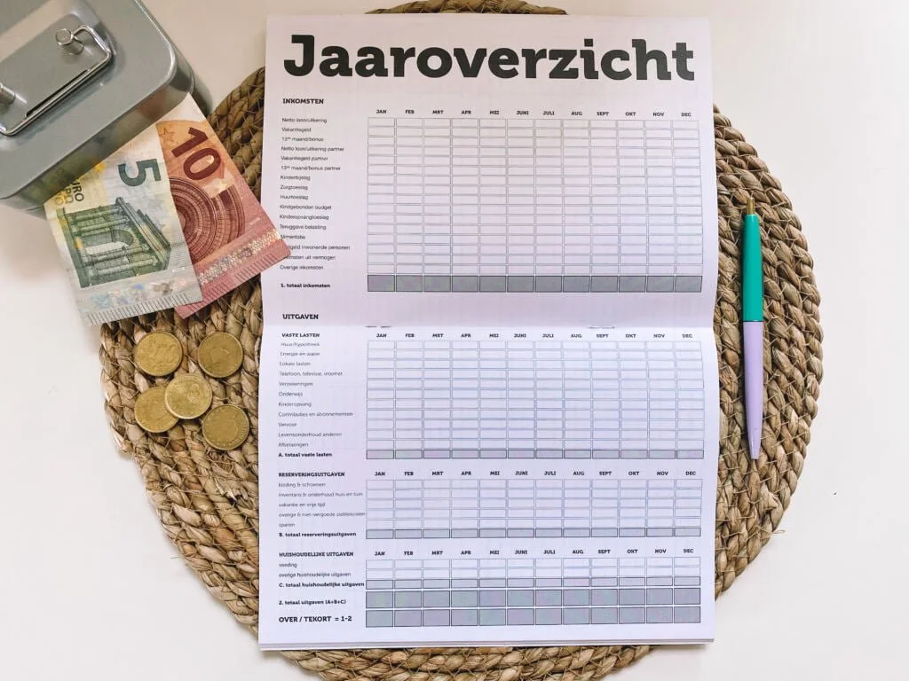 kasboek_Nibud_geld & budget_mamablogger_