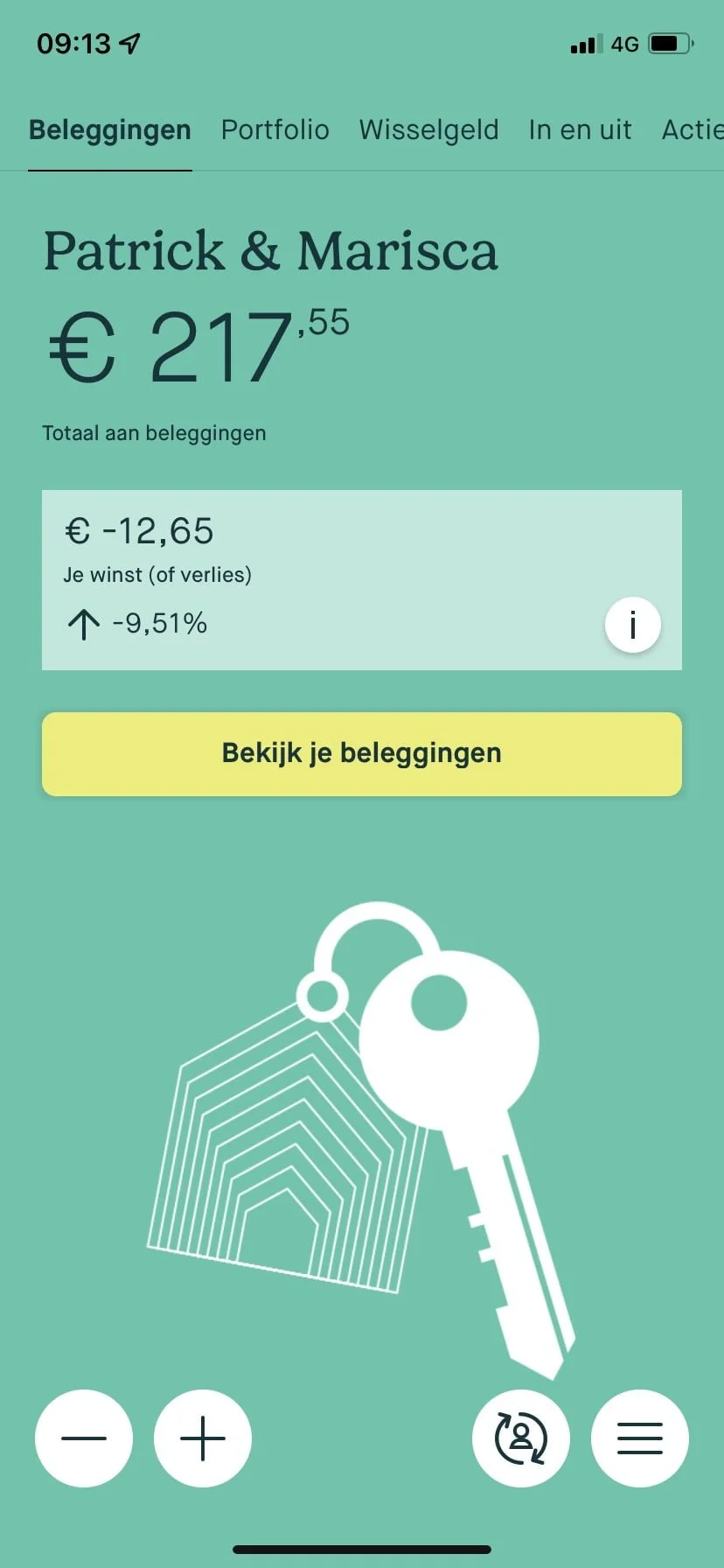 geld_budget_augustus 2022_mamablogger_
