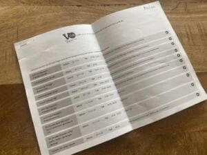 diary_persoonlijk_mamablogger_kermis_Nikes_presentatie_