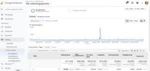 statistieken_mamablogger_media kit_2022_2023_
