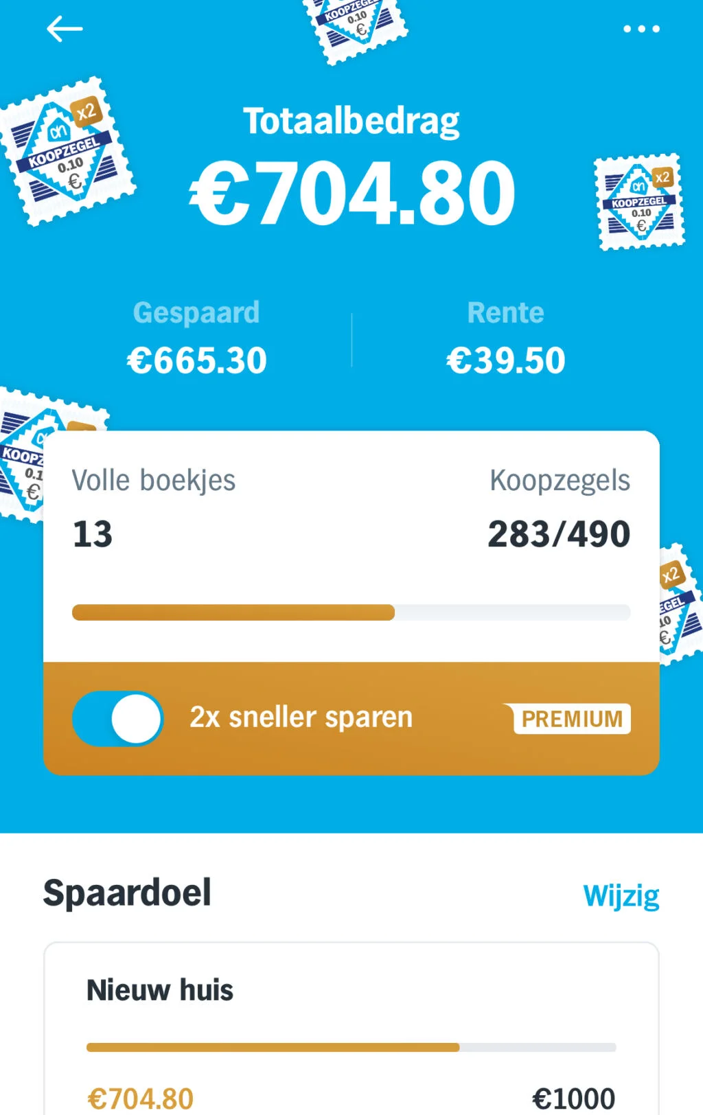 diary_cursusdagen_kopersgesprek_gezelligheid_mamablogger_persoonlijk_