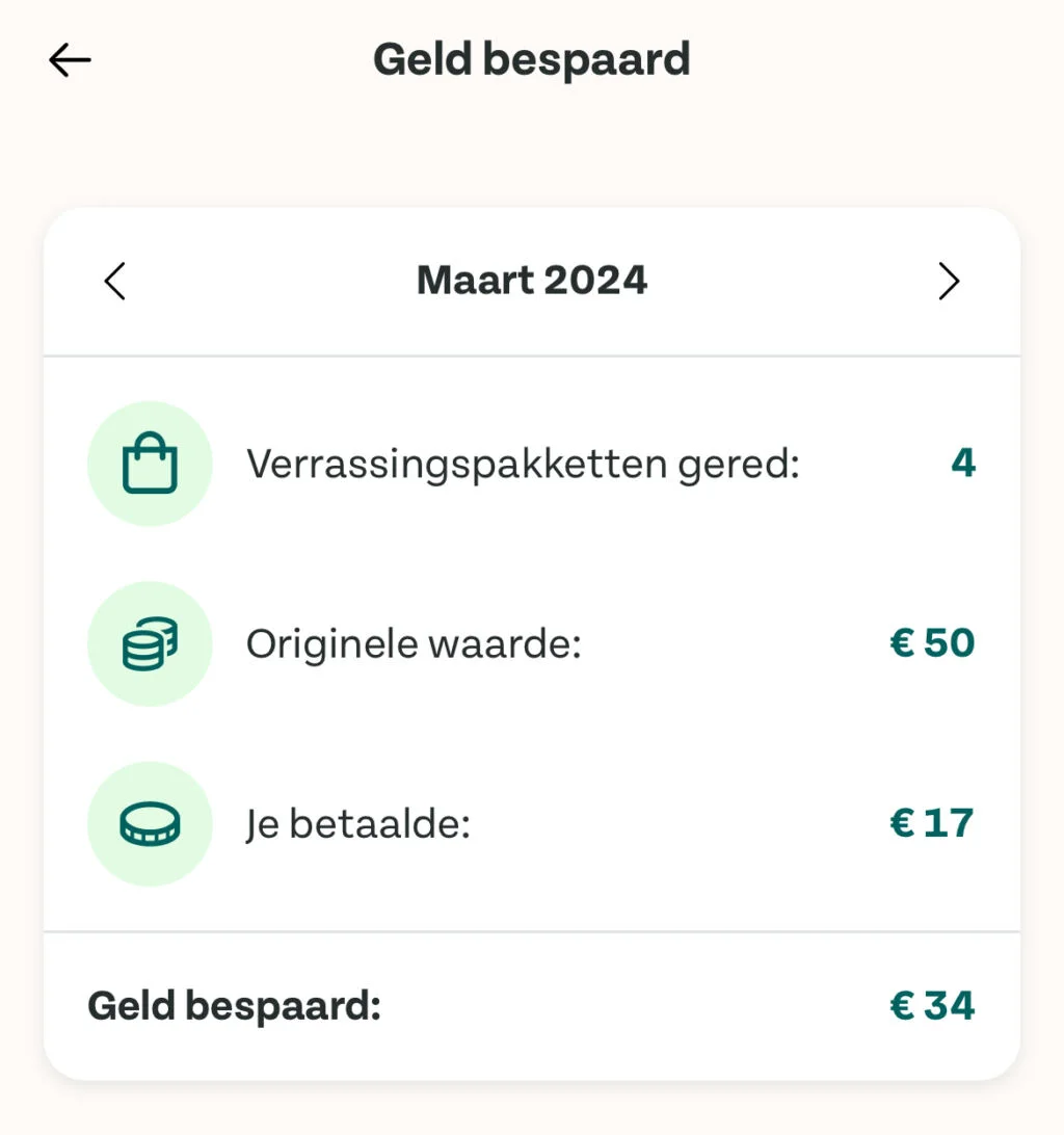 Too Good to Go_geld & budget_budget boodschappen_mamablogger_goedkope boodschappen_overblijvers_AH_