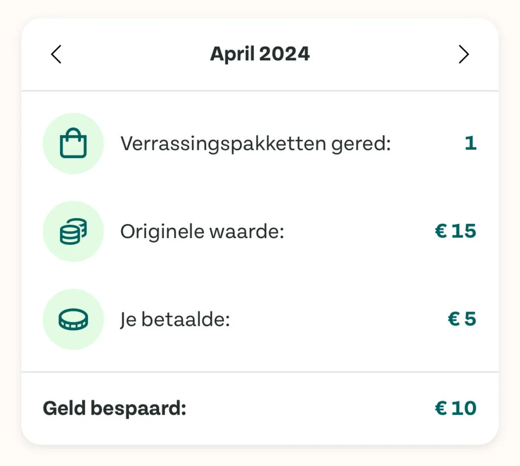 Too Good to Go_geld & budget_budget boodschappen_mamablogger_goedkope boodschappen_overblijvers_AH_